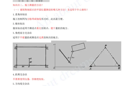 2025-05-冲刺串讲（五）_2026年一级建造师_2026年一建建筑_2025年一建建筑SVIP_04-冲刺串讲✿考点强化✿小灶集训_09-建筑《冲刺串讲班》周超KL_讲义