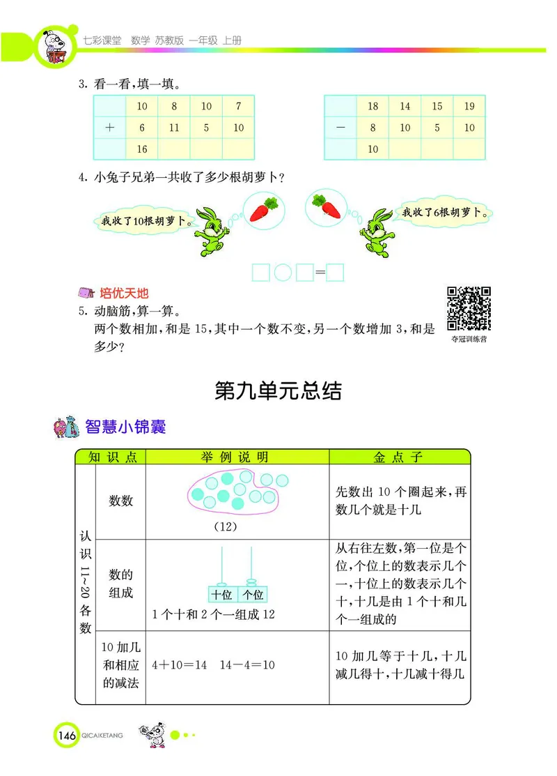 《七彩课堂》数学1年级上册（SJ）_一年级上下册资料_小学一年级学习资料-25年更新版_1-03、小学一年级数学上册_苏教版_10、电子书籍