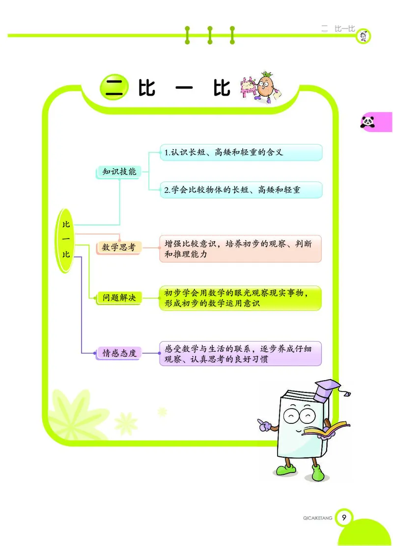 《七彩课堂》数学1年级上册（SJ）_一年级上下册资料_小学一年级学习资料-25年更新版_1-03、小学一年级数学上册_苏教版_10、电子书籍