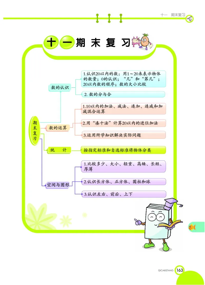 《七彩课堂》数学1年级上册（SJ）_一年级上下册资料_小学一年级学习资料-25年更新版_1-03、小学一年级数学上册_苏教版_10、电子书籍