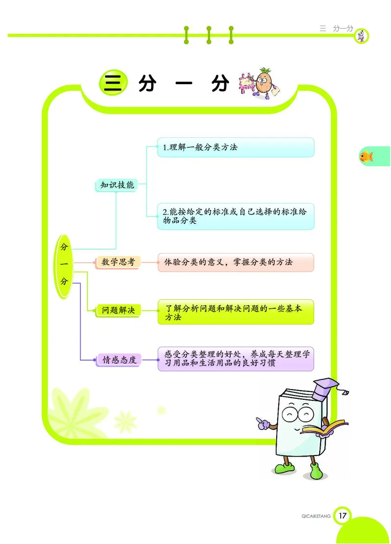 《七彩课堂》数学1年级上册（SJ）_一年级上下册资料_小学一年级学习资料-25年更新版_1-03、小学一年级数学上册_苏教版_10、电子书籍