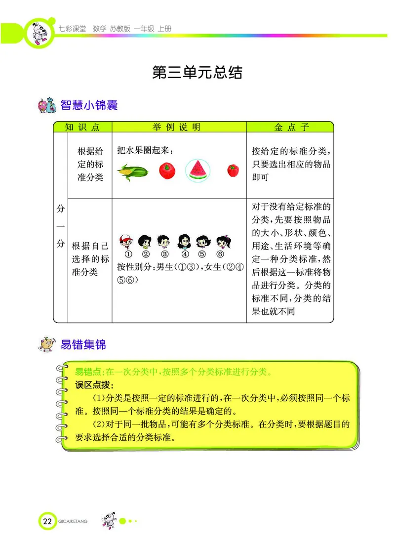 《七彩课堂》数学1年级上册（SJ）_一年级上下册资料_小学一年级学习资料-25年更新版_1-03、小学一年级数学上册_苏教版_10、电子书籍