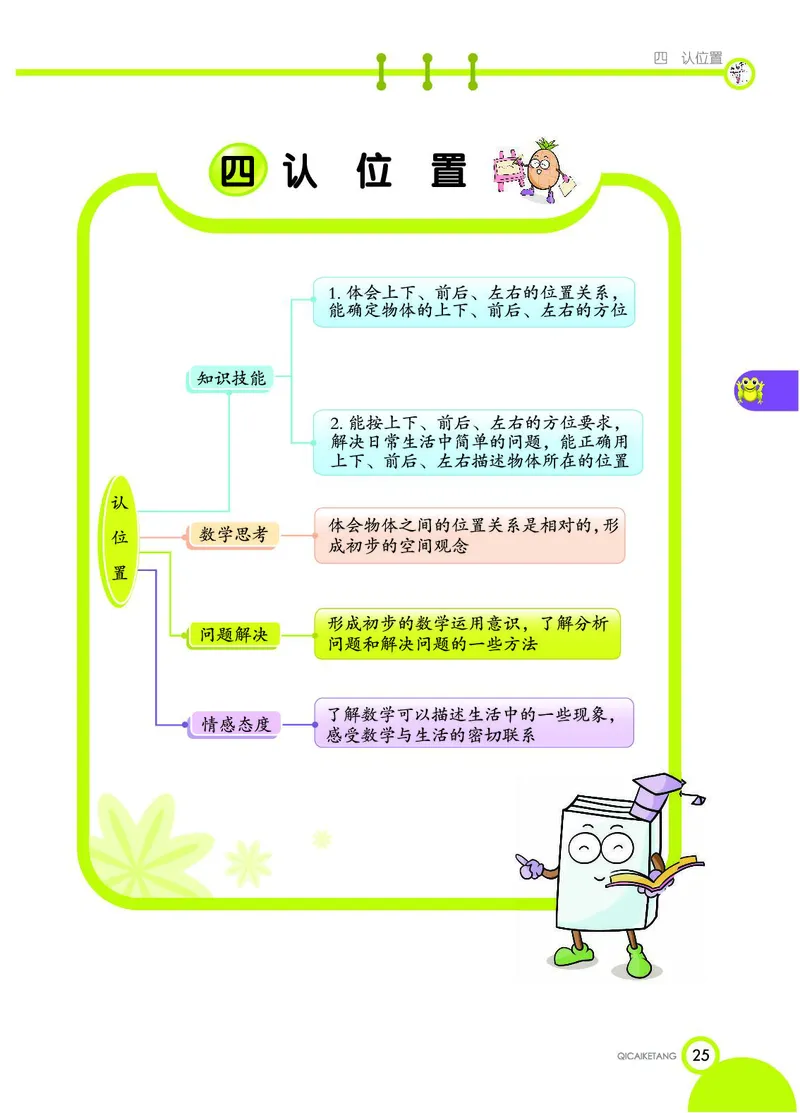 《七彩课堂》数学1年级上册（SJ）_一年级上下册资料_小学一年级学习资料-25年更新版_1-03、小学一年级数学上册_苏教版_10、电子书籍