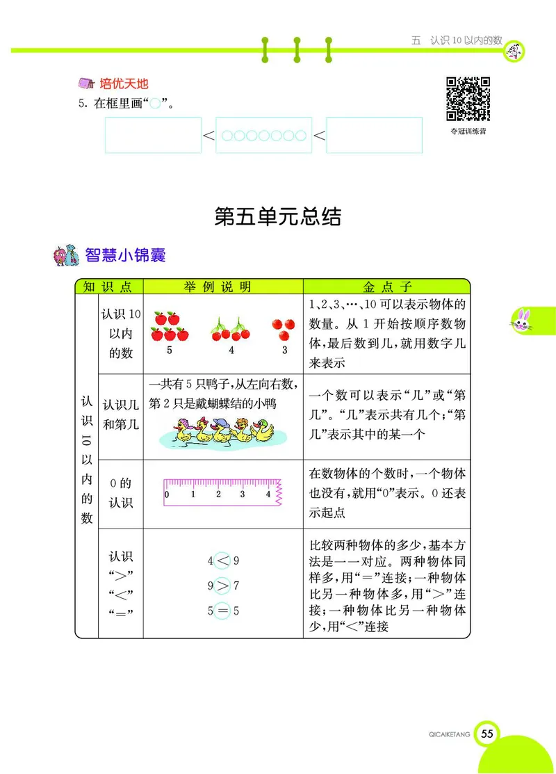 《七彩课堂》数学1年级上册（SJ）_一年级上下册资料_小学一年级学习资料-25年更新版_1-03、小学一年级数学上册_苏教版_10、电子书籍