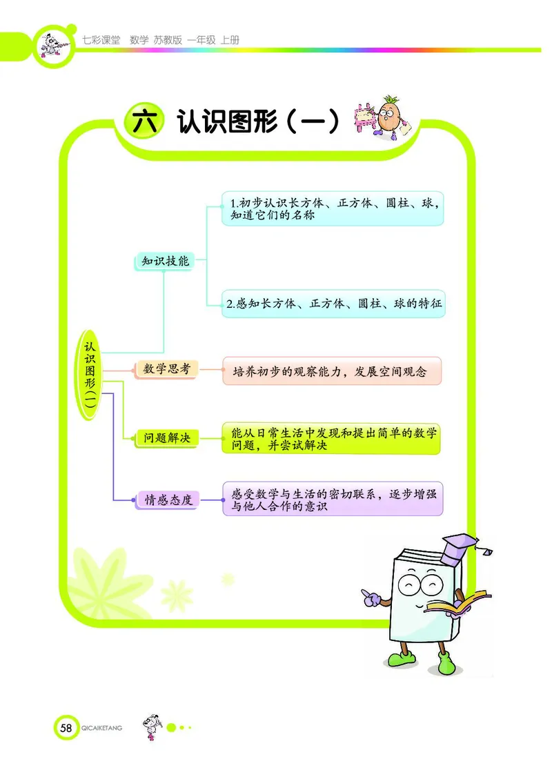 《七彩课堂》数学1年级上册（SJ）_一年级上下册资料_小学一年级学习资料-25年更新版_1-03、小学一年级数学上册_苏教版_10、电子书籍