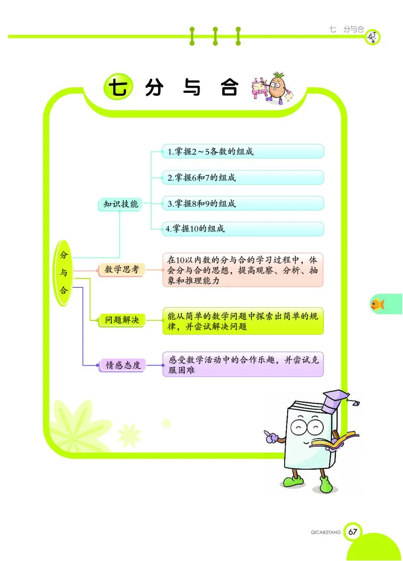 《七彩课堂》数学1年级上册（SJ）_一年级上下册资料_小学一年级学习资料-25年更新版_1-03、小学一年级数学上册_苏教版_10、电子书籍