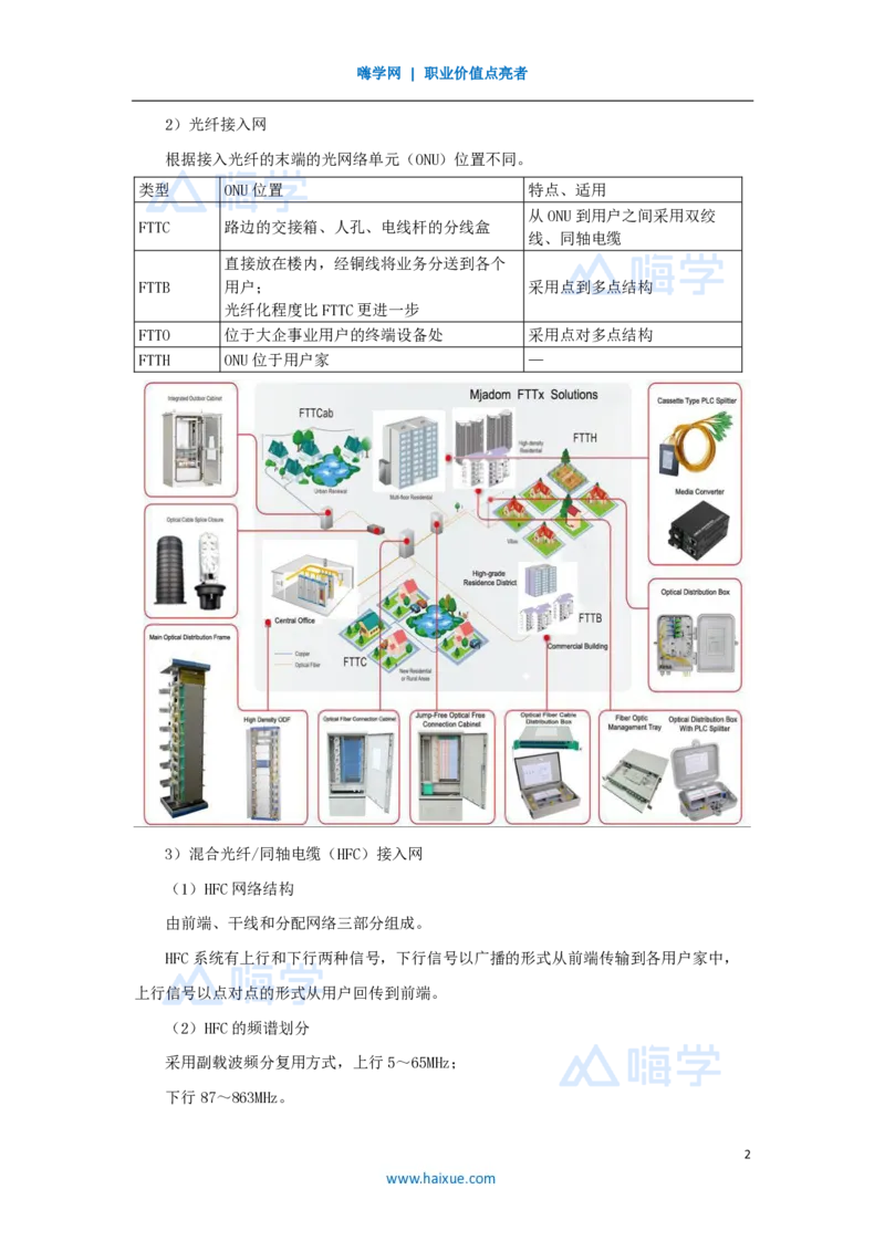 03.2025杨鹏-名师精讲通关-第一章（3）1.1接入网、互联网及其应用_2026年一级建造师_2026年一建通信_2025年一建通信SVIP_02-基础精讲✿高端面授✿深度强化_讲义