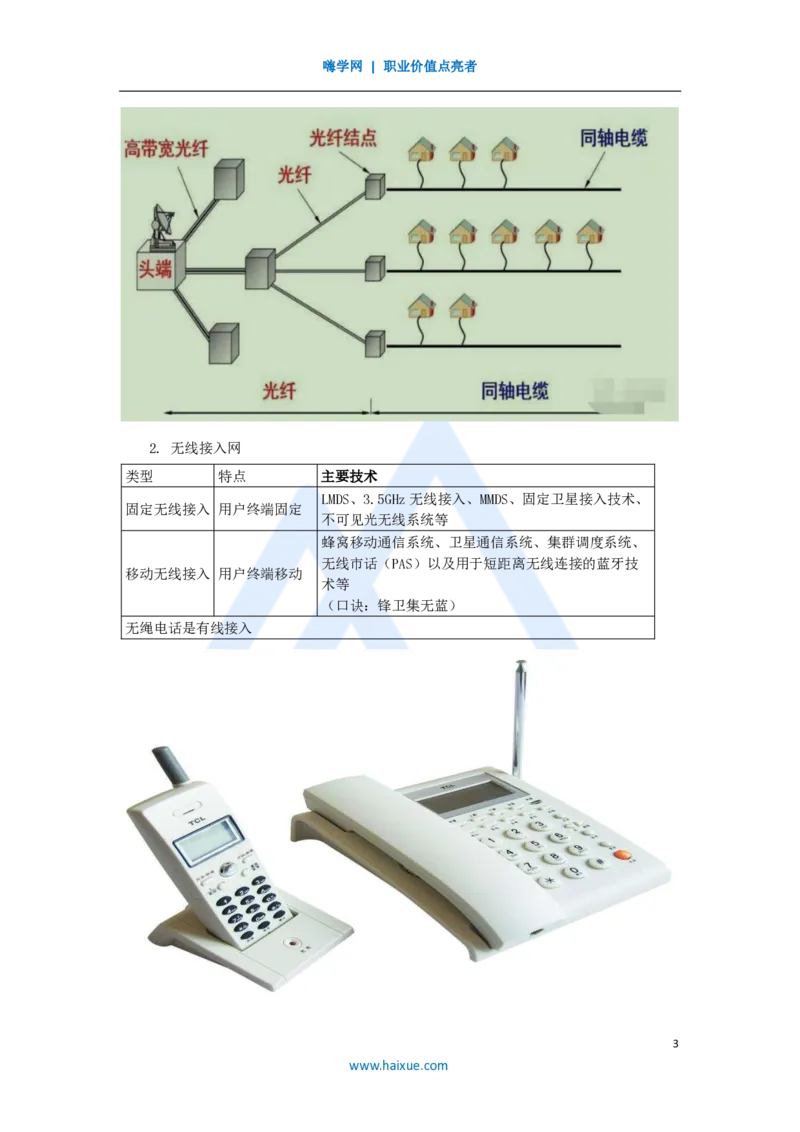03.2025杨鹏-名师精讲通关-第一章（3）1.1接入网、互联网及其应用_2026年一级建造师_2026年一建通信_2025年一建通信SVIP_02-基础精讲✿高端面授✿深度强化_讲义