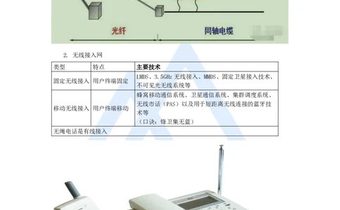 03.2025杨鹏-名师精讲通关-第一章（3）1.1接入网、互联网及其应用_2026年一级建造师_2026年一建通信_2025年一建通信SVIP_02-基础精讲✿高端面授✿深度强化_讲义