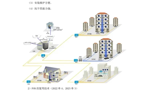 03.2025杨鹏-名师精讲通关-第一章（3）1.1接入网、互联网及其应用_2026年一级建造师_2026年一建通信_2025年一建通信SVIP_02-基础精讲✿高端面授✿深度强化_讲义