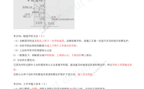 2025-09-第3章-城市隧道工程（三）_2026年一级建造师_2026年一建市政_2025年一建市政SVIP_04-冲刺串讲✿考点强化✿小灶集训_09-市政《冲刺串讲班》潘旭KL_讲义