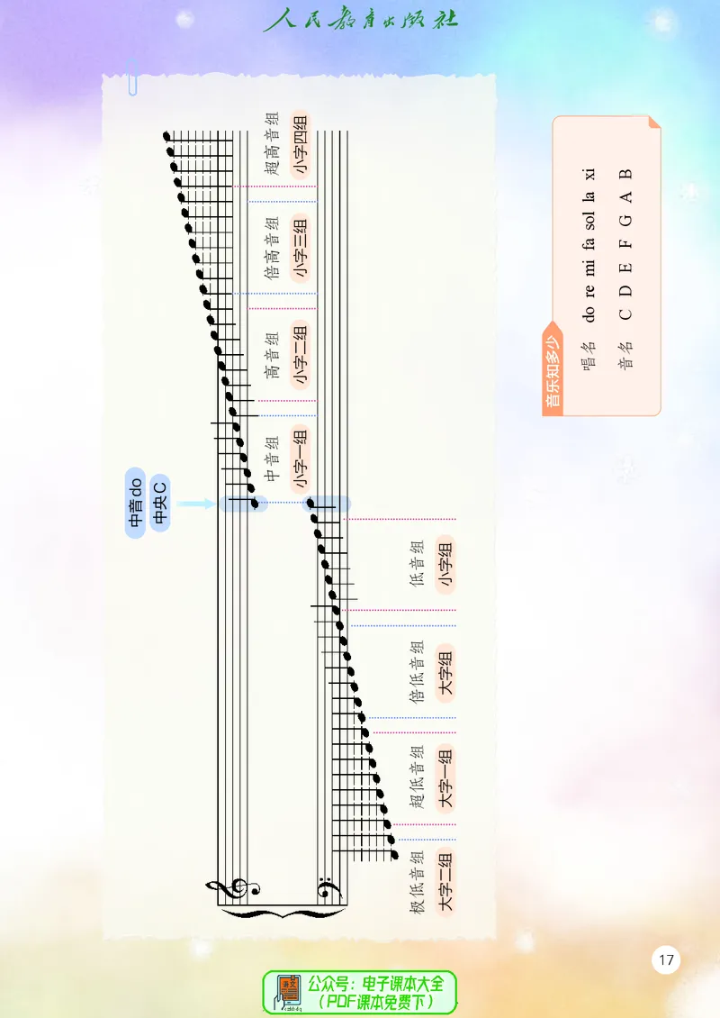 音乐一下人教版（2025春）五线谱_小学全网线上同款资料_2025春新增教材合集_小学音乐（2025春新教材）