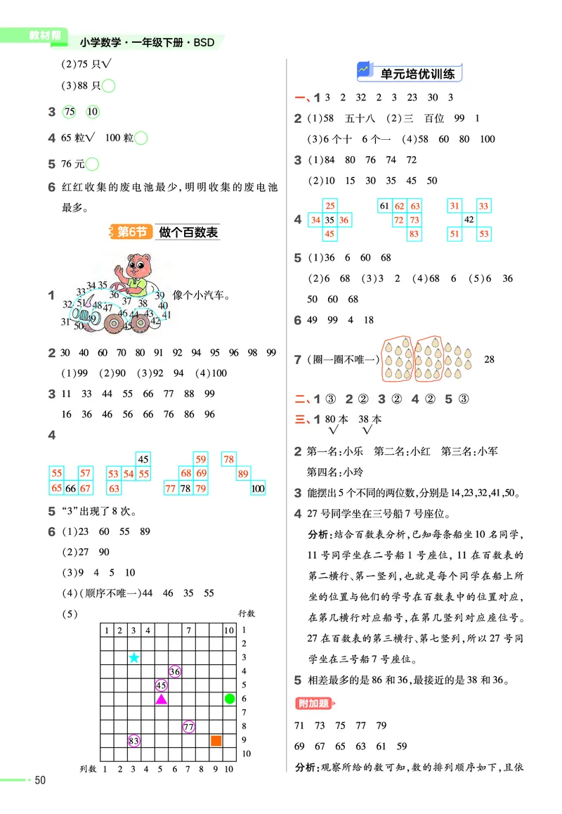 《作业帮》数学1年级下册（BS）_一年级上下册资料_小学一年级学习资料-25年更新版_1-04、小学一年级数学下册_1-4-2、练习题、作业、试题、试卷_北师大版_电子册类
