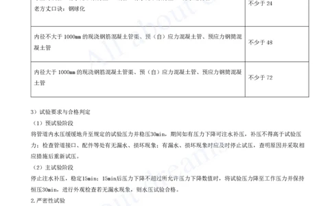 2025-75-第5章-5.1.3-给水排水管道功能性试验_2026年一级建造师_2026年一建市政_2025年一建市政SVIP_02-基础精讲✿高端面授✿深度强化_10-市政《天一精讲班》潘旭、董雨佳KL_潘旭