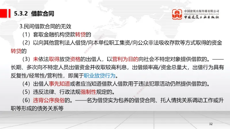 B18节：5.3.2借款合同～5.3.4租赁合同（5.26）_2026年一建法规_2025年一建法规SVIP_02-基础精讲✿高端面授✿深度强化_06-法规《两轮基础直播》王文静JGS_讲义