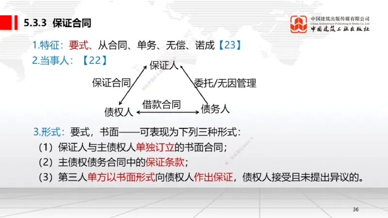 B18节：5.3.2借款合同～5.3.4租赁合同（5.26）_2026年一建法规_2025年一建法规SVIP_02-基础精讲✿高端面授✿深度强化_06-法规《两轮基础直播》王文静JGS_讲义