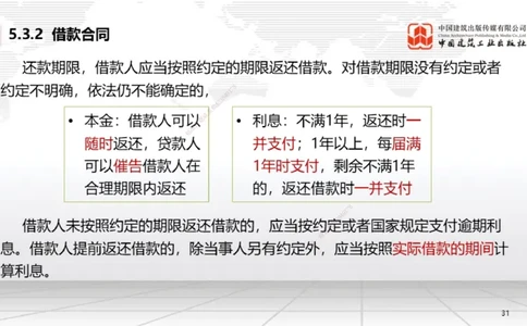B18节：5.3.2借款合同～5.3.4租赁合同（5.26）_2026年一建法规_2025年一建法规SVIP_02-基础精讲✿高端面授✿深度强化_06-法规《两轮基础直播》王文静JGS_讲义