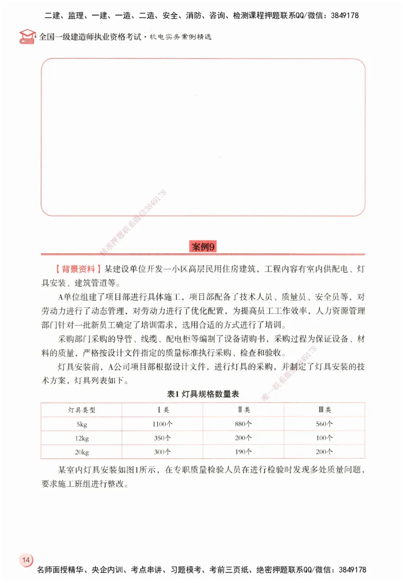 ZEBJ-机电-一建案中案_2026年一级建造师_2026年一建机电_2025年一建机电SVIP_05-考前密训✿央企特训✿机构普押_23-机电《一建案中案》ZBJ