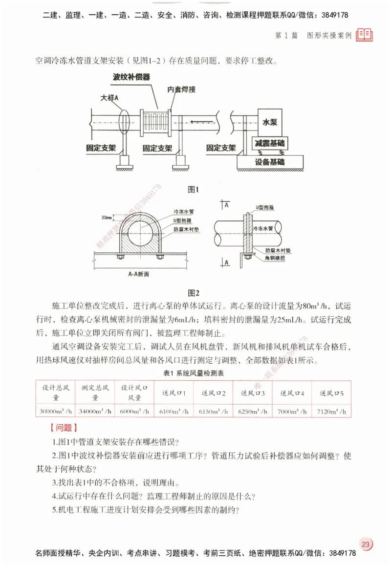 ZEBJ-机电-一建案中案_2026年一级建造师_2026年一建机电_2025年一建机电SVIP_05-考前密训✿央企特训✿机构普押_23-机电《一建案中案》ZBJ