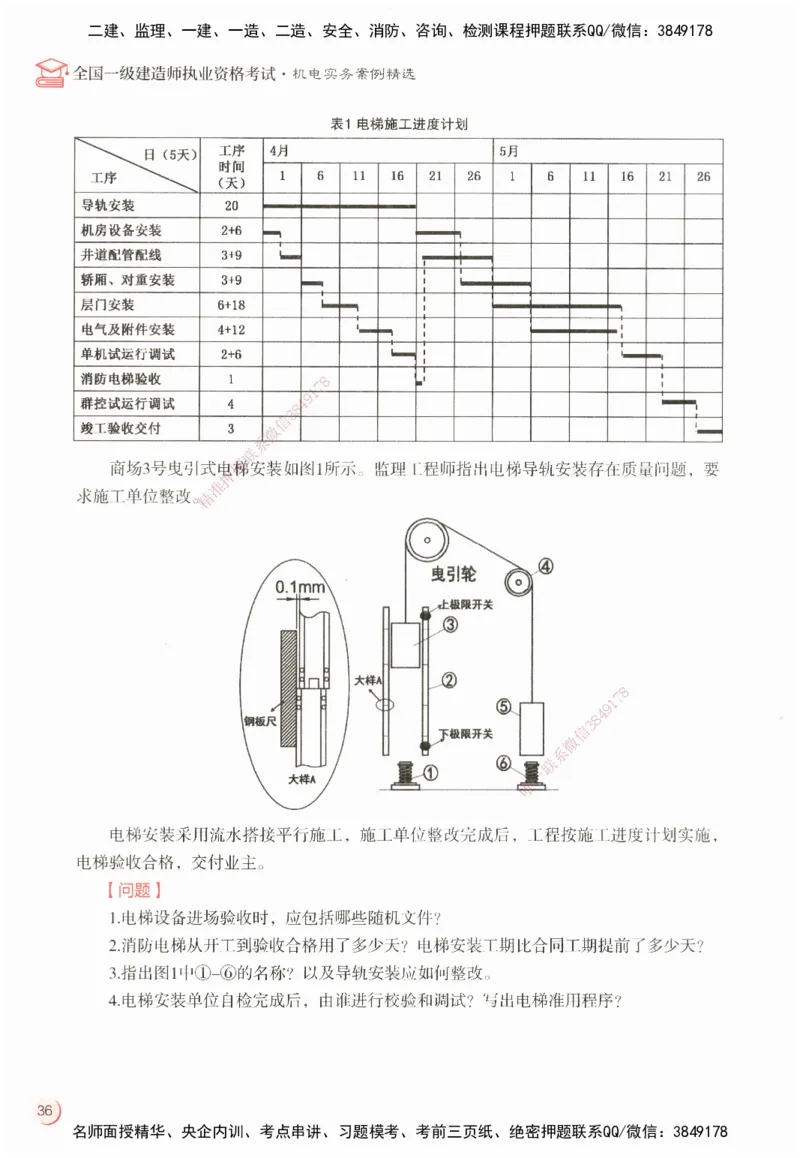 ZEBJ-机电-一建案中案_2026年一级建造师_2026年一建机电_2025年一建机电SVIP_05-考前密训✿央企特训✿机构普押_23-机电《一建案中案》ZBJ