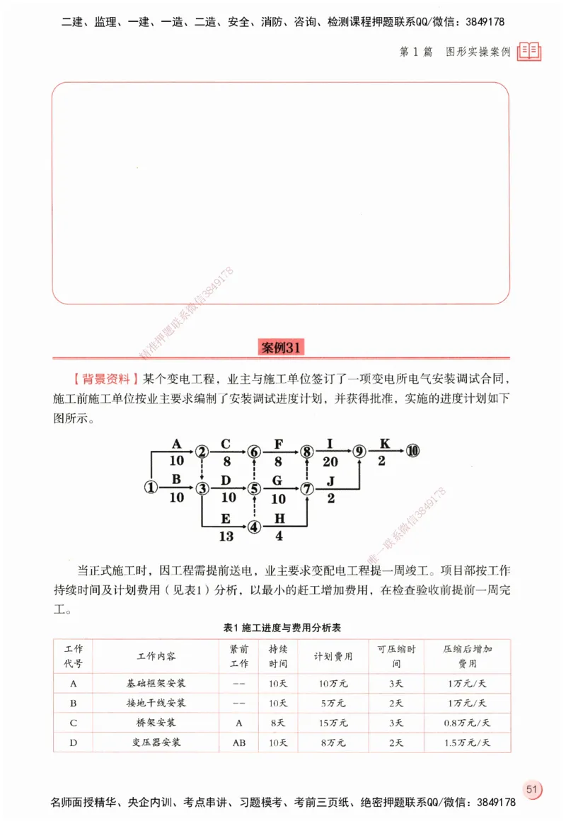 ZEBJ-机电-一建案中案_2026年一级建造师_2026年一建机电_2025年一建机电SVIP_05-考前密训✿央企特训✿机构普押_23-机电《一建案中案》ZBJ