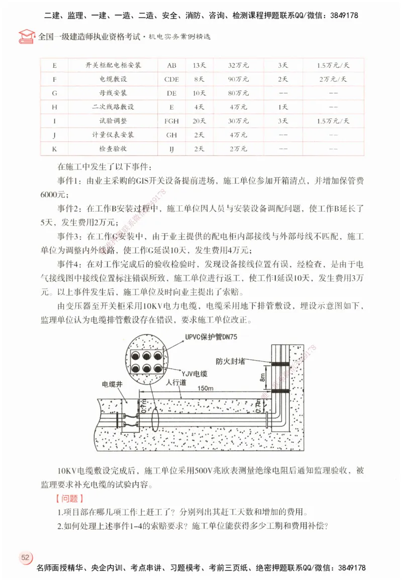 ZEBJ-机电-一建案中案_2026年一级建造师_2026年一建机电_2025年一建机电SVIP_05-考前密训✿央企特训✿机构普押_23-机电《一建案中案》ZBJ