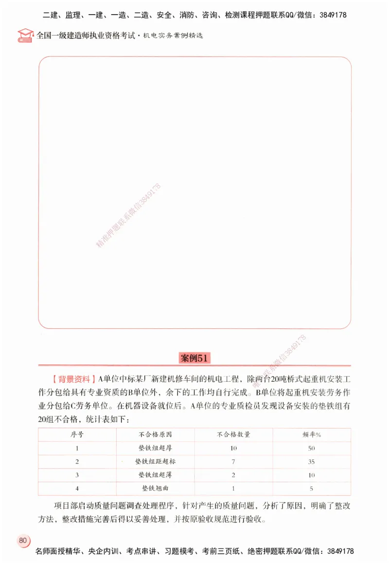 ZEBJ-机电-一建案中案_2026年一级建造师_2026年一建机电_2025年一建机电SVIP_05-考前密训✿央企特训✿机构普押_23-机电《一建案中案》ZBJ