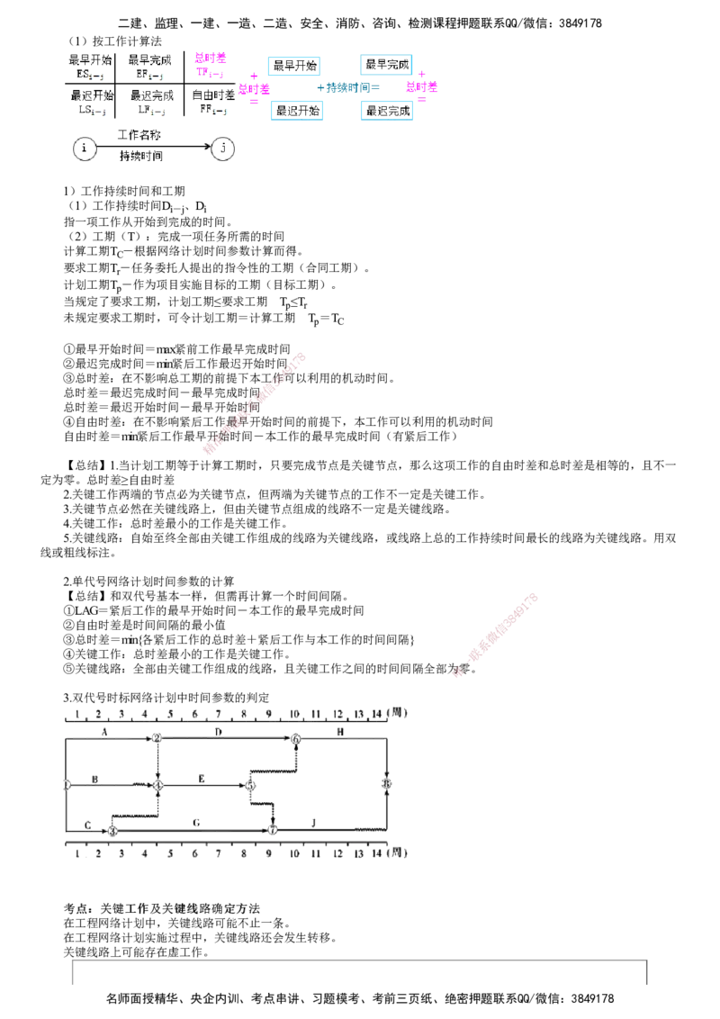 第01讲　建设工程进度管理_2026年一级建造师_2026年一建管理_2025年一建管理SVIP_04-冲刺串讲✿考点强化✿小灶集训_25-管理《冲刺串讲班》李娜JG_第四章　建设工程进度管理