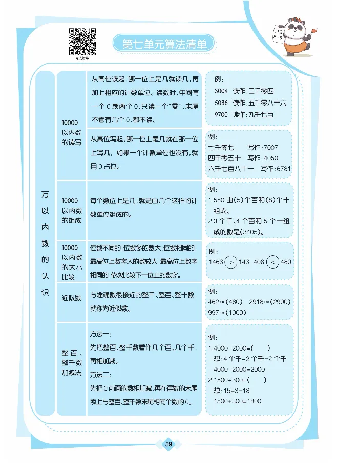 《久为口算题卡》数学2年级下册（RJ）_二年级上下册资料_小学二年级学习资料-25年更新版_2-04、小学二年级数学下册_2-4-2、练习题、作业、试题、试卷_人教版_电子册类