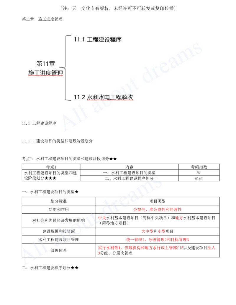 2025-36-第3篇-第11章-11.1-工程建设程序_2026年一级建造师_2026年一建水利_2025年一建水利SVIP_02-基础精讲✿高端面授✿深度强化_12-水利《天一精讲班》李想、王欣KL_王欣_讲义