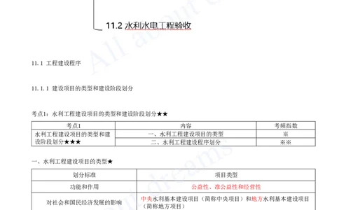 2025-36-第3篇-第11章-11.1-工程建设程序_2026年一级建造师_2026年一建水利_2025年一建水利SVIP_02-基础精讲✿高端面授✿深度强化_12-水利《天一精讲班》李想、王欣KL_王欣_讲义