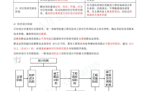 2025-36-第3篇-第11章-11.1-工程建设程序_2026年一级建造师_2026年一建水利_2025年一建水利SVIP_02-基础精讲✿高端面授✿深度强化_12-水利《天一精讲班》李想、王欣KL_王欣_讲义