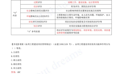 2025-36-第3篇-第11章-11.1-工程建设程序_2026年一级建造师_2026年一建水利_2025年一建水利SVIP_02-基础精讲✿高端面授✿深度强化_12-水利《天一精讲班》李想、王欣KL_王欣_讲义