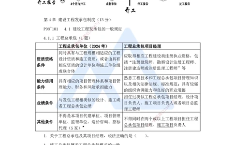 第3、4章（4）工程许可、发承包法律制度_2026年一建法规_2025年一建法规SVIP_04-冲刺串讲✿考点强化✿小灶集训_34-法规《名师冲刺特训》陈印HX_讲义