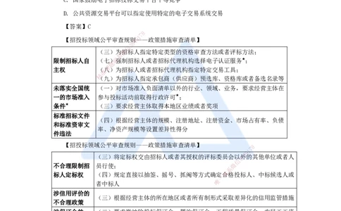 第3、4章（4）工程许可、发承包法律制度_2026年一建法规_2025年一建法规SVIP_04-冲刺串讲✿考点强化✿小灶集训_34-法规《名师冲刺特训》陈印HX_讲义