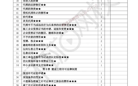 Removed_2026环球网校一级建造师《建设工程法规及相关知识》重点考点清单_1_2026年一建法规_2026年一建法规SVIP_01-精华文档✿电子教材✿历年真题