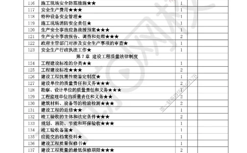 Removed_2026环球网校一级建造师《建设工程法规及相关知识》重点考点清单_1_2026年一建法规_2026年一建法规SVIP_01-精华文档✿电子教材✿历年真题