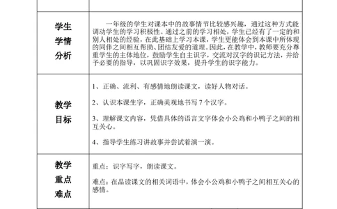 一下语文第3单元教案_一年级语文下册（统编版）_老课标资料_教案反思+导学案_表格式_3版表格式教案不含反思