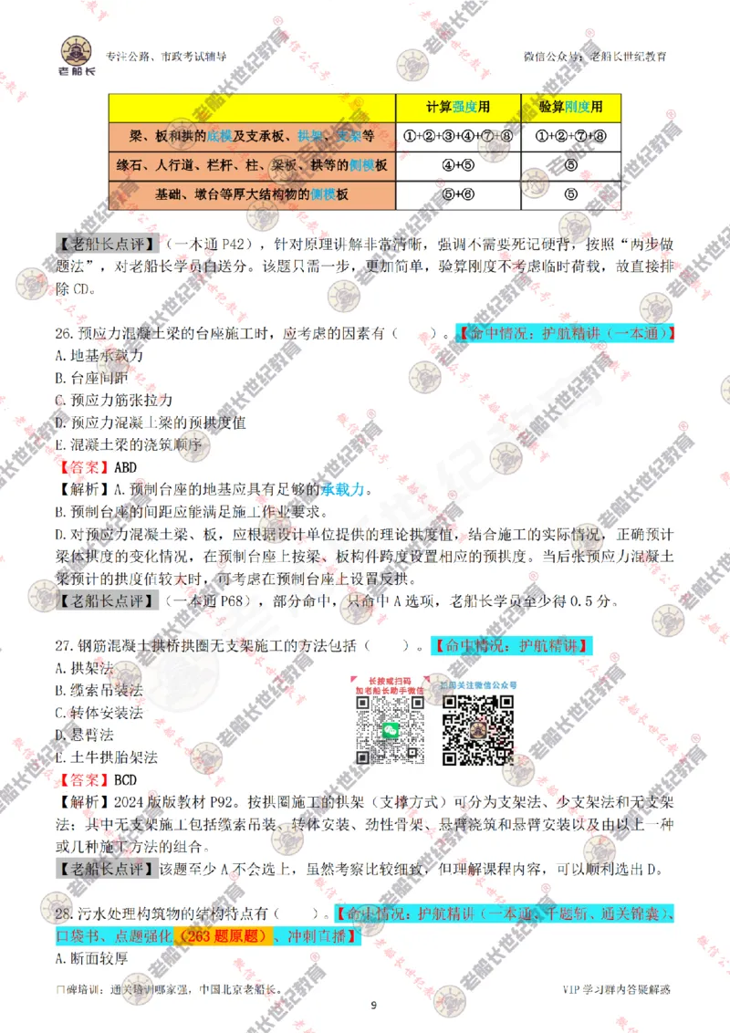 2024老船长一建市政真题答案完整版（含命中情况）_2026年一级建造师_2026年一建市政_2025年一建市政SVIP_01-精华文档✿电子教材✿历年真题_02-历年真题PDF