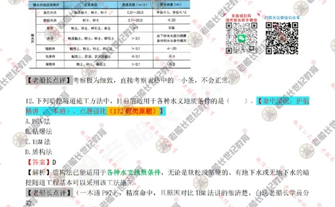 2024老船长一建市政真题答案完整版（含命中情况）_2026年一级建造师_2026年一建市政_2025年一建市政SVIP_01-精华文档✿电子教材✿历年真题_02-历年真题PDF