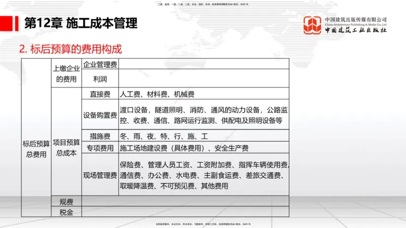 B34节：第11章施工质量管理-13.3公路工程施工项目应急管理（08.14）_2026年一级建造师_2026年一建公路_2025年一建公路SVIP_02-基础精讲✿高端面授✿深度强化_讲义