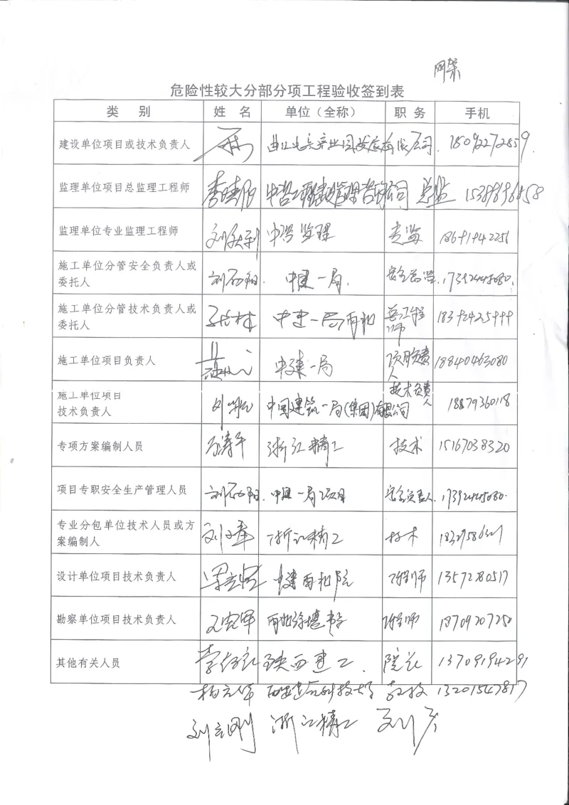 专家过程验收_2021-2023年优秀施组方案_施工方案_方案27-超大跨度三层四角锥网架安装方案_1.施工方案