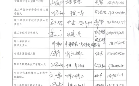 专家过程验收_2021-2023年优秀施组方案_施工方案_方案27-超大跨度三层四角锥网架安装方案_1.施工方案