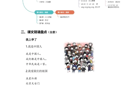 专题06课文梳理（专项训练）-（统编版&middot;2024秋）_一年级语文上册（统编版）_期末总复习