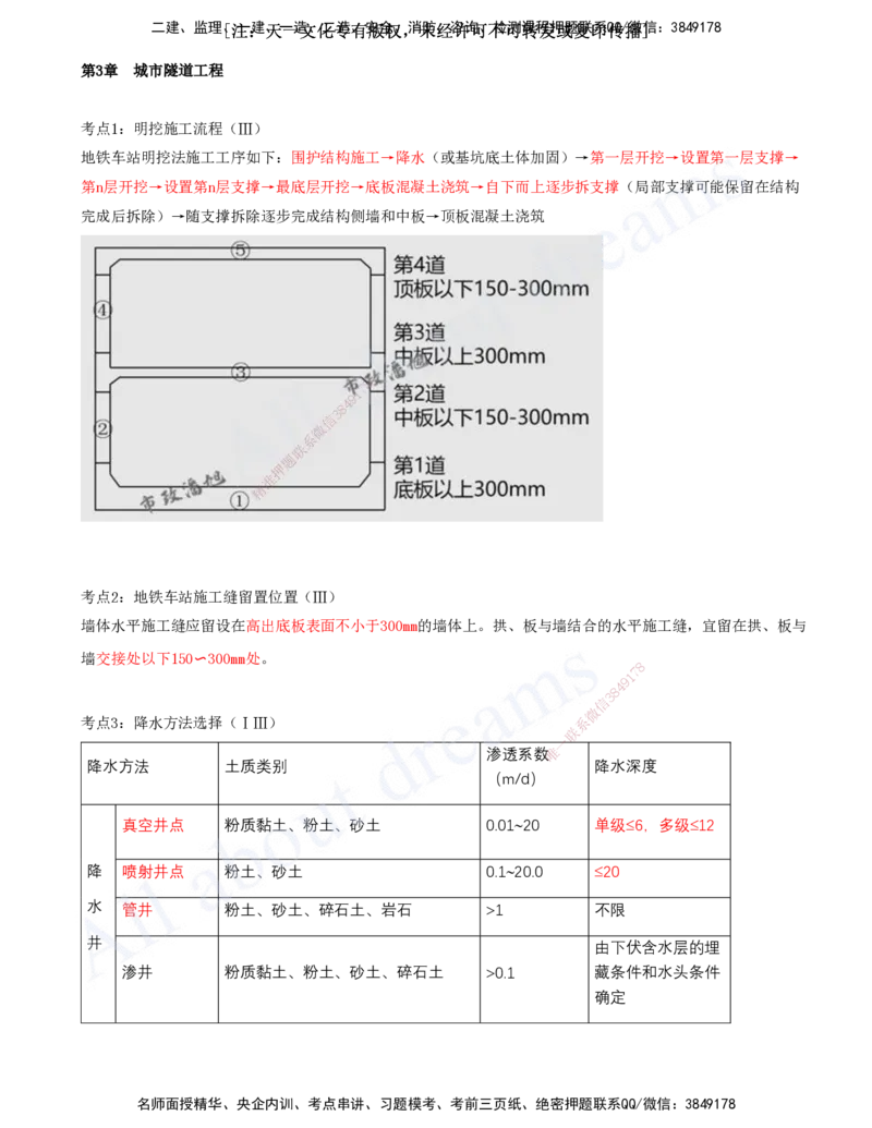 2025-07-第3章-城市隧道工程（一）_2026年一级建造师_2026年一建市政_2025年一建市政SVIP_04-冲刺串讲✿考点强化✿小灶集训_09-市政《冲刺串讲班》潘旭KL_讲义