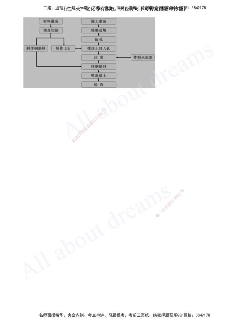 2025-07-第3章-城市隧道工程（一）_2026年一级建造师_2026年一建市政_2025年一建市政SVIP_04-冲刺串讲✿考点强化✿小灶集训_09-市政《冲刺串讲班》潘旭KL_讲义