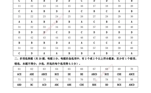 2021～2017一建《经济》真题参考答案_2026年一级建造师_2026年一建经济_2025年一建经济SVIP_03-习题精析✿实战特训✿模考通关_12-经济《真题解析班》名师DL_课程讲义