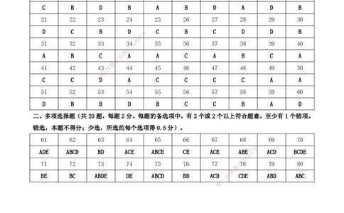 2021～2017一建《经济》真题参考答案_2026年一级建造师_2026年一建经济_2025年一建经济SVIP_03-习题精析✿实战特训✿模考通关_12-经济《真题解析班》名师DL_课程讲义