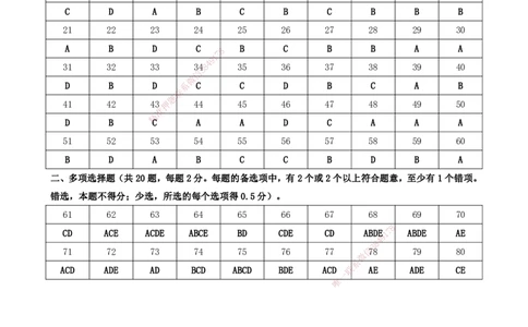 2021～2017一建《经济》真题参考答案_2026年一级建造师_2026年一建经济_2025年一建经济SVIP_03-习题精析✿实战特训✿模考通关_12-经济《真题解析班》名师DL_课程讲义