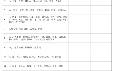 大学英语四级词汇-乱序版-汉译英_大学英语四级+六级_四级真题_专项_四级单词_英语四级词汇_❤赠-默写本